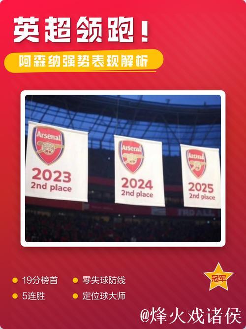 英超夺冠赔率:阿森纳超低赔强势领跑 曼城上涨