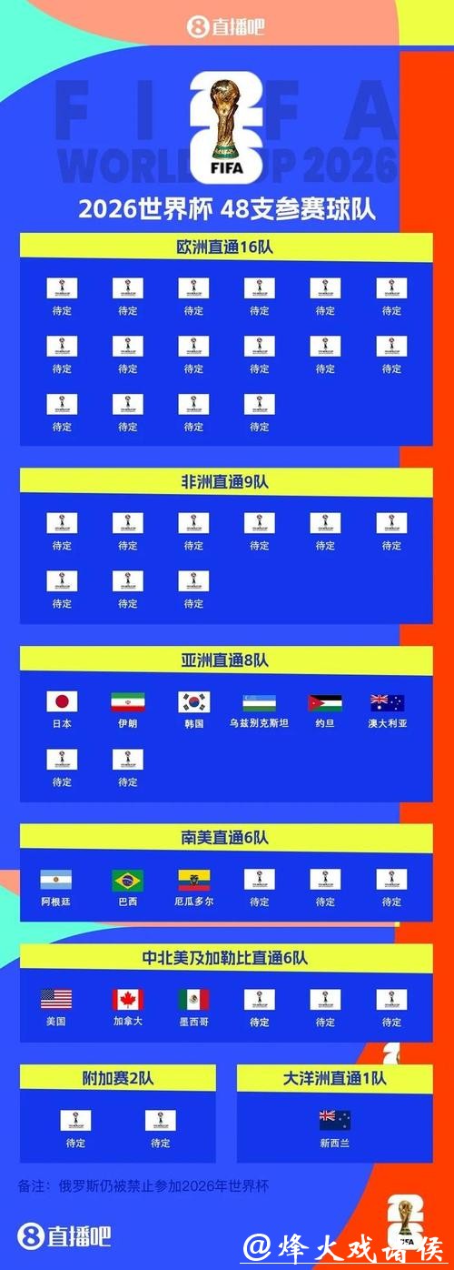 揭秘世界杯抽签仪式背后的故事 揭秘世界杯抽签仪式背后的故事