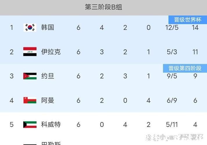 2026世界杯参赛球队综合实力分析报告 2026世界杯参赛球队综合实力分析报告