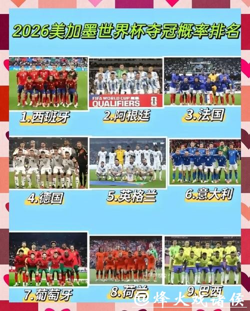 世界杯热门球队深度分析 世界杯热门球队深度分析