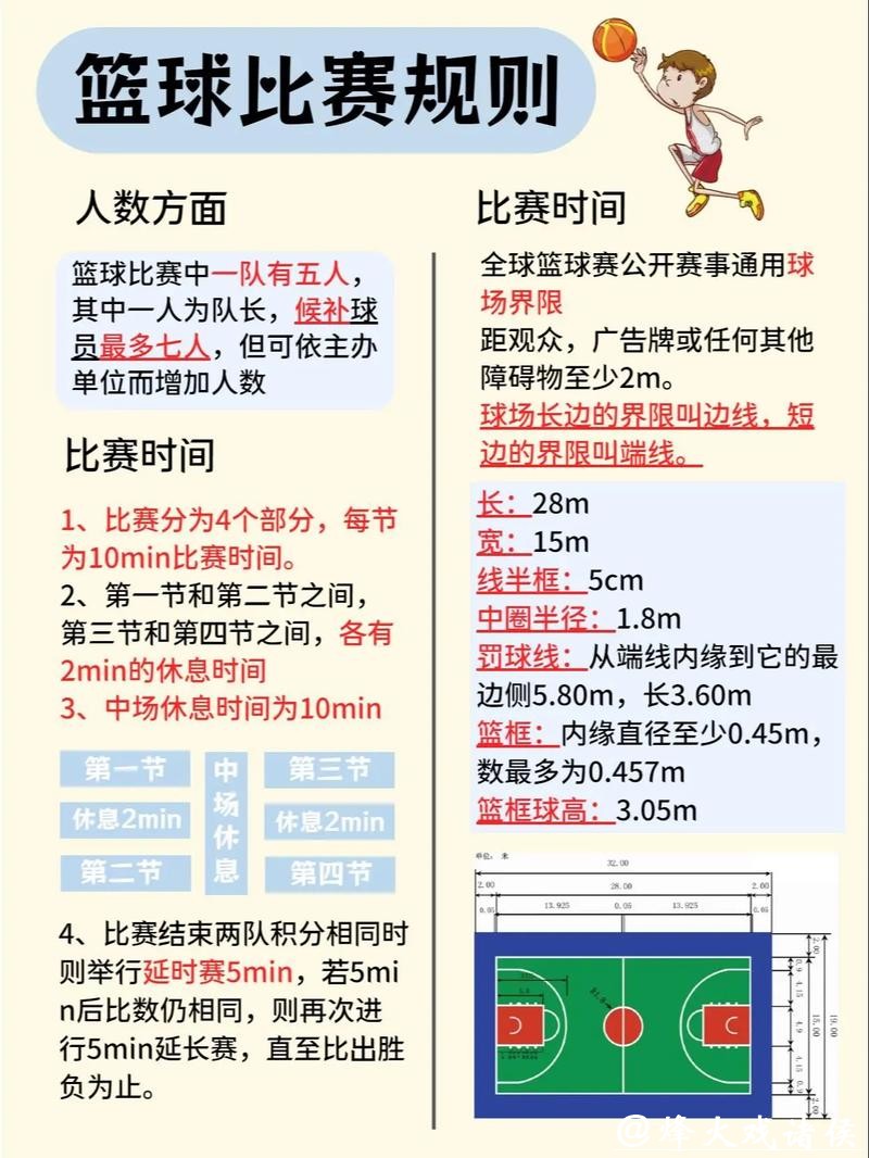 篮球世界杯投注规则详解与指南