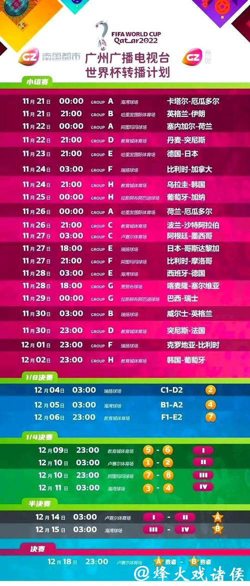 全面解读世界杯赛事直播频道