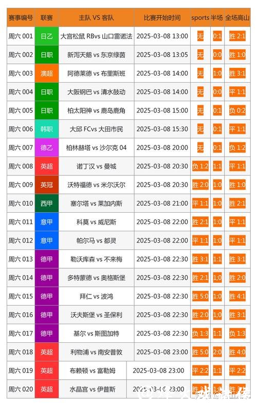 实时更新世界杯比分网站推荐
