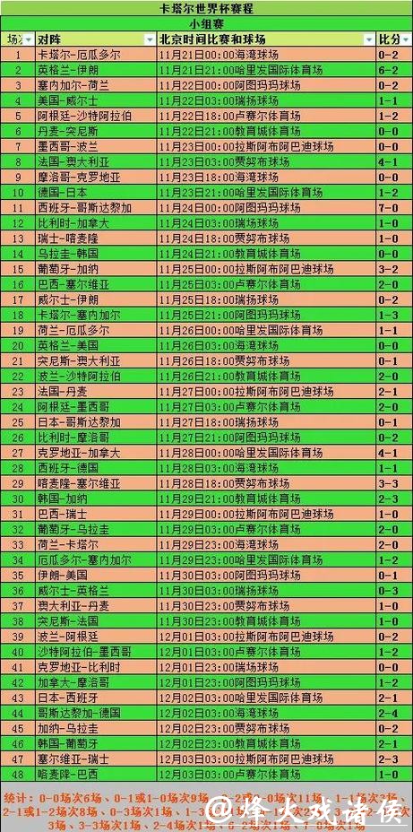 全面解析世界杯球队数据分析