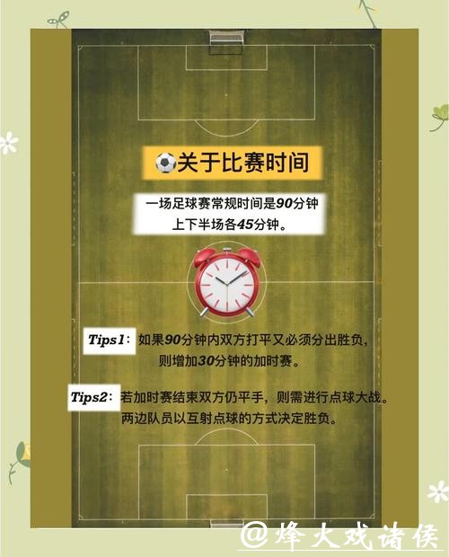 世界杯比赛时间安排与规则解析 世界杯比赛时间安排与规则解析