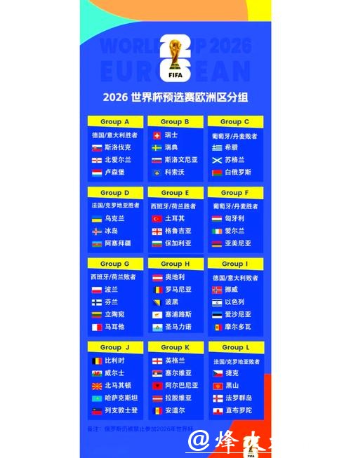 2026世界杯欧洲区预选赛高清直播 2026世界杯欧洲区预选赛高清直播