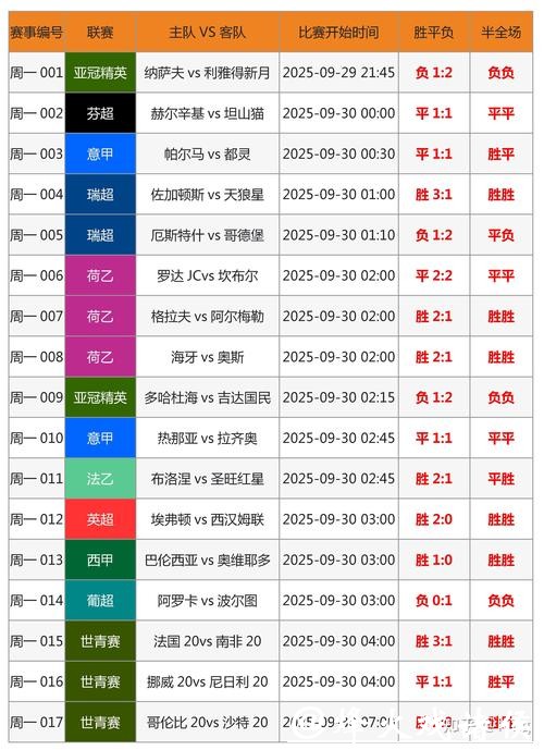 世界杯赛事平台官方下注APP 世界杯赛事平台官方下注APP